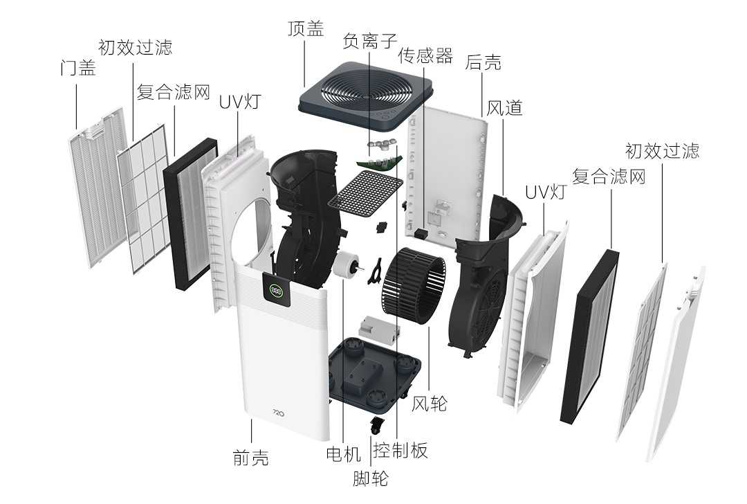 720暴风款全智能空气净化器ep800——你等的空气净化器来了!(2)