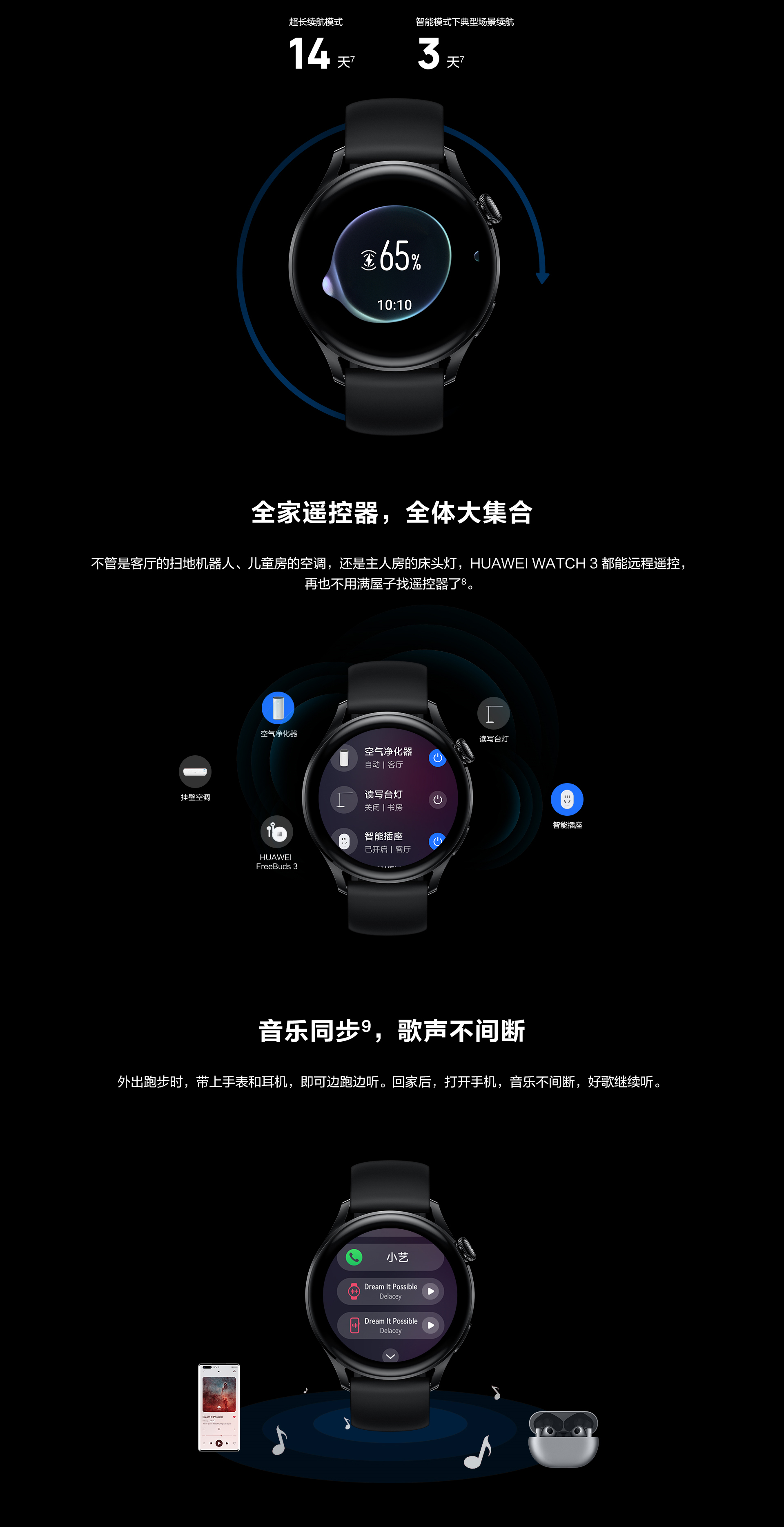 【huawei watch 3】价格_参数_图片_怎么样 - 华为商城