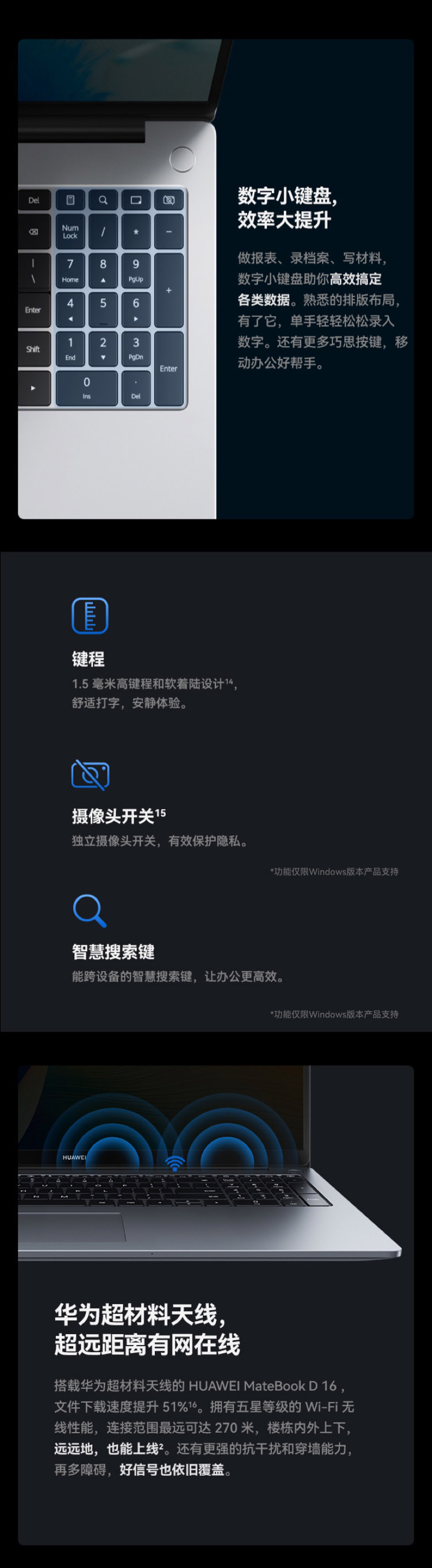 HUAWEI MateBook D 16 2024