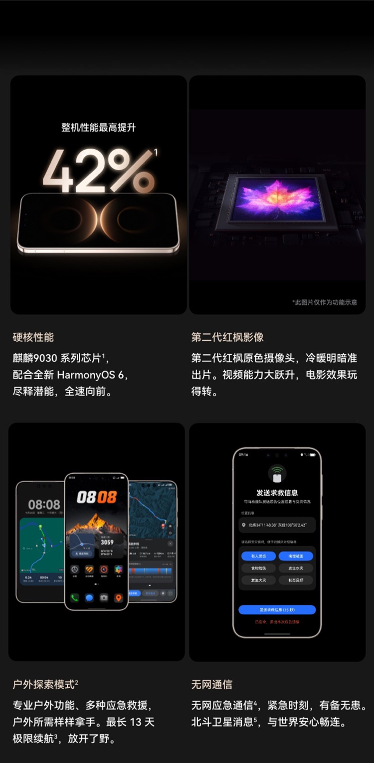 HUAWEI Mate 80 Pro
