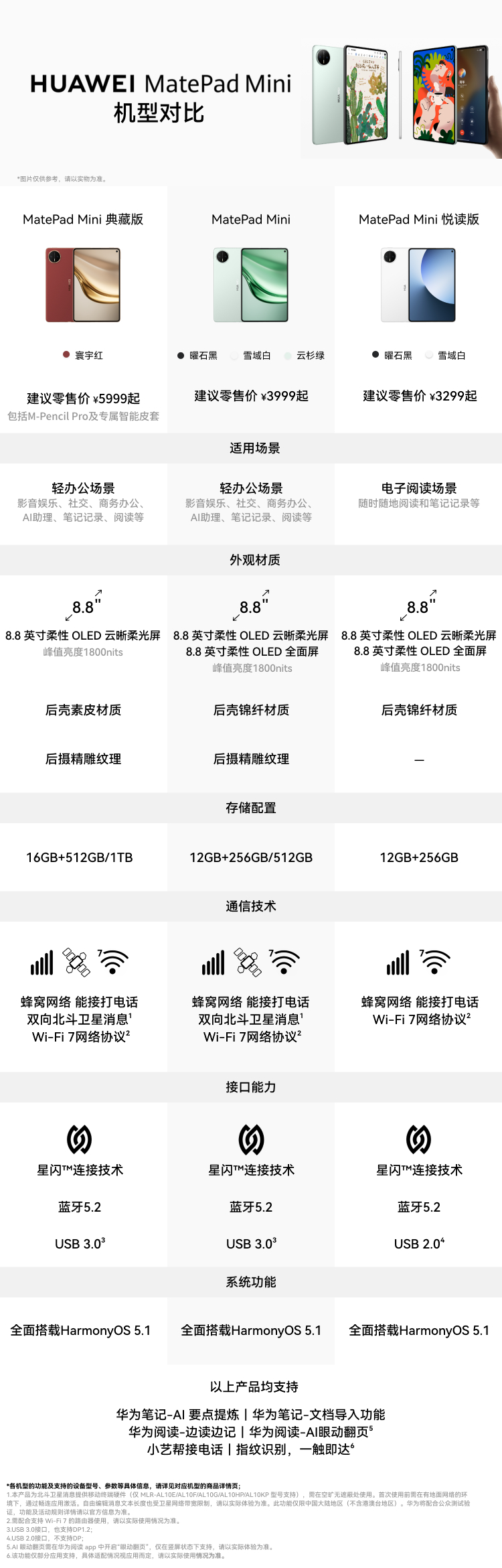 CB2F1BA692F87DD39424BD70D73017