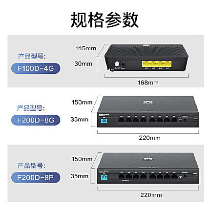 华为企业级接入onu终端