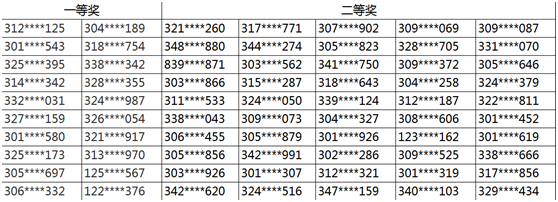 中奖名单.png