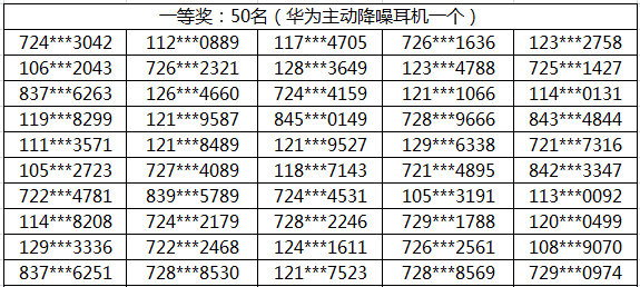 Mate s中奖名单1.PNG