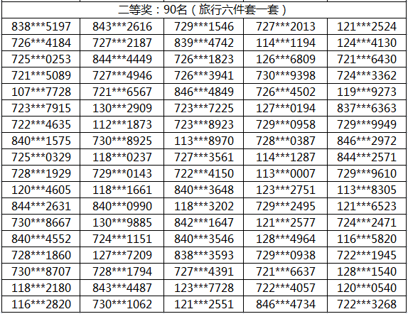 Mate s中奖名单2.PNG