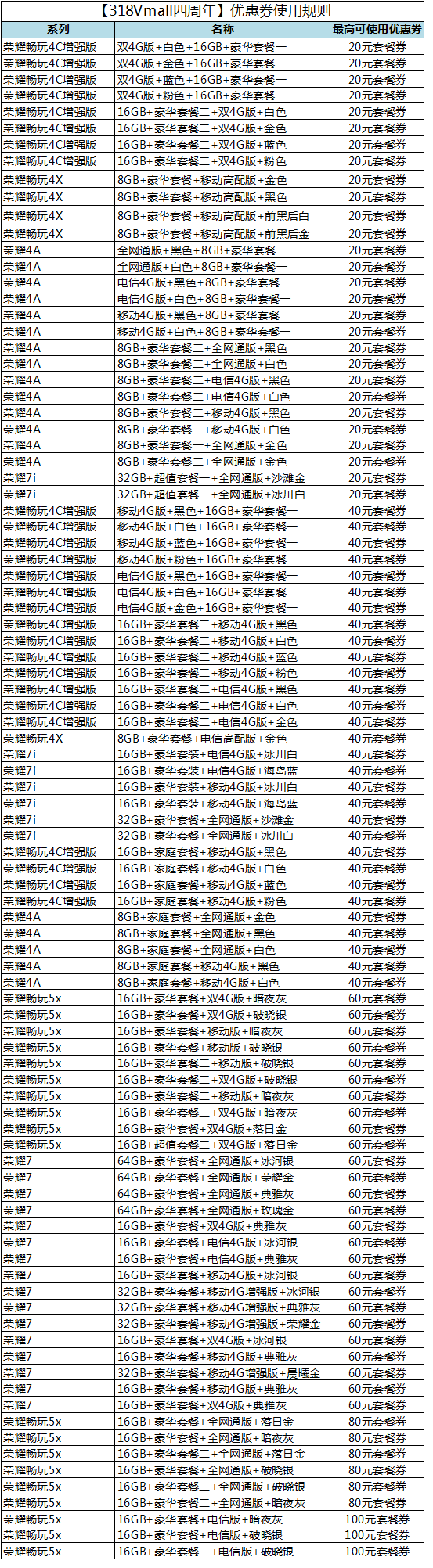 318店庆优惠券.png