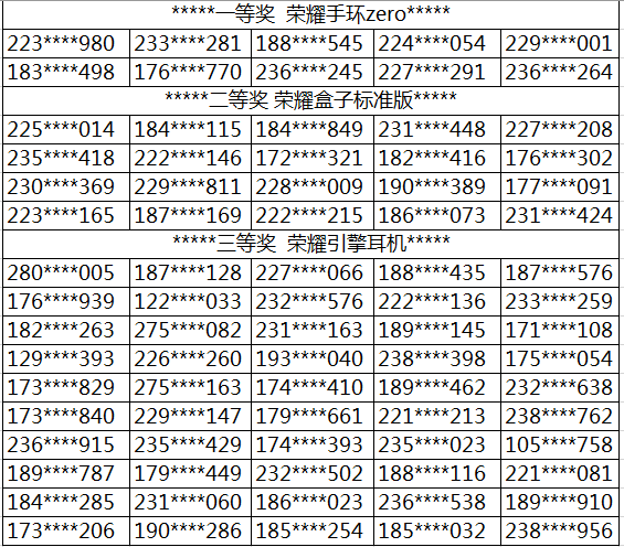 中奖名单.PNG