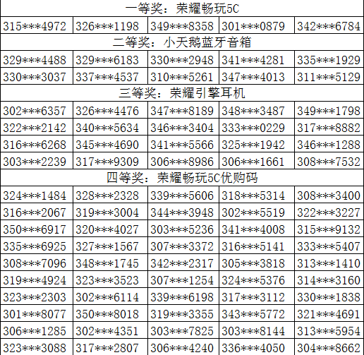 中奖名单.PNG