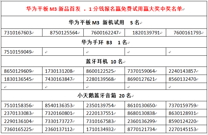 m3新机试用.png