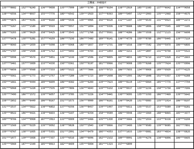 图片1-三等奖.png