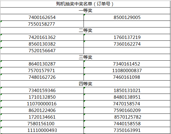 中奖名单1.PNG