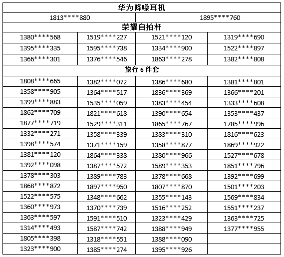 中奖名单.PNG