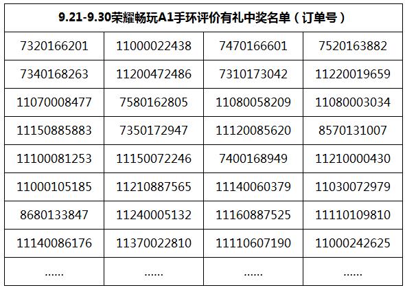 中奖信息.JPG
