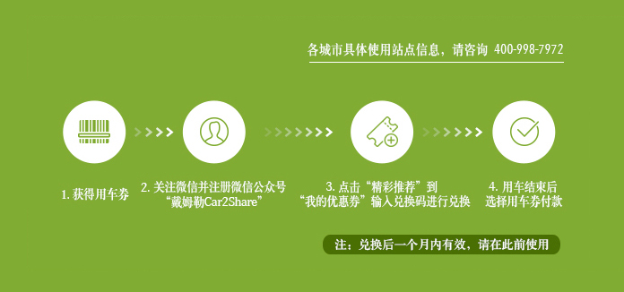 优惠券使用流程2.jpg