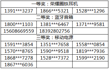 中奖.png