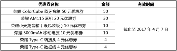 优惠券1.PNG
