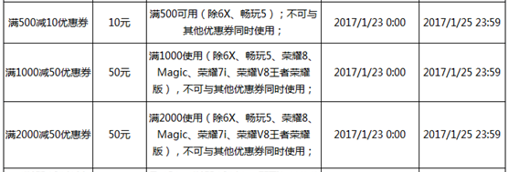 优惠券3.png
