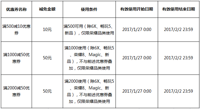 优惠券1.png