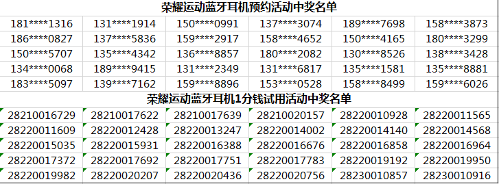 荣耀运动蓝牙耳机中奖名单.PNG