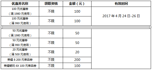 优惠券.png