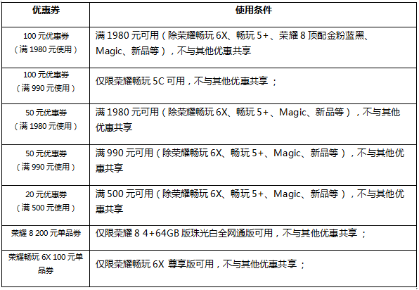 优惠券1.png