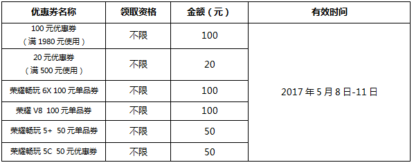 优惠券1.png
