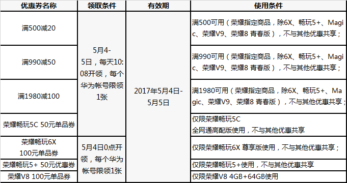 微信图片_20170504183446.png