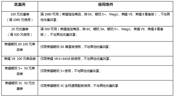 优惠券2.png