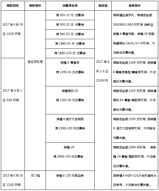 优惠券.png