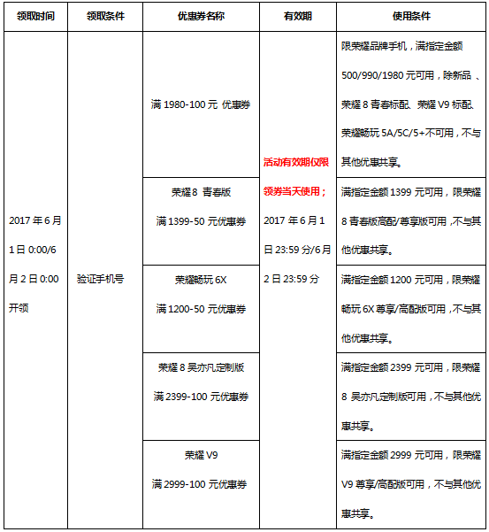 优惠券new.png
