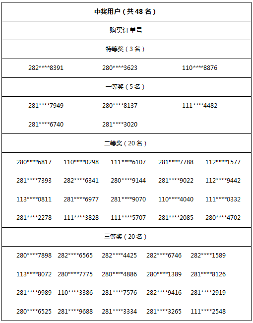 手环3中奖图片.jpg