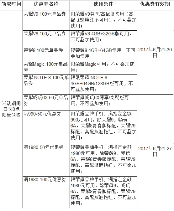 优惠券.jpg