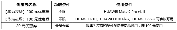 优惠券