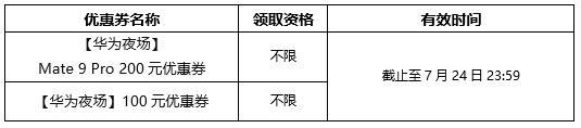 优惠券