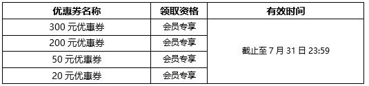 优惠券