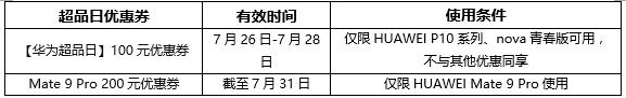 优惠券