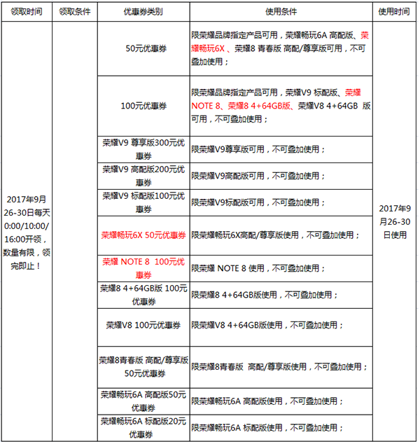 优惠券.png