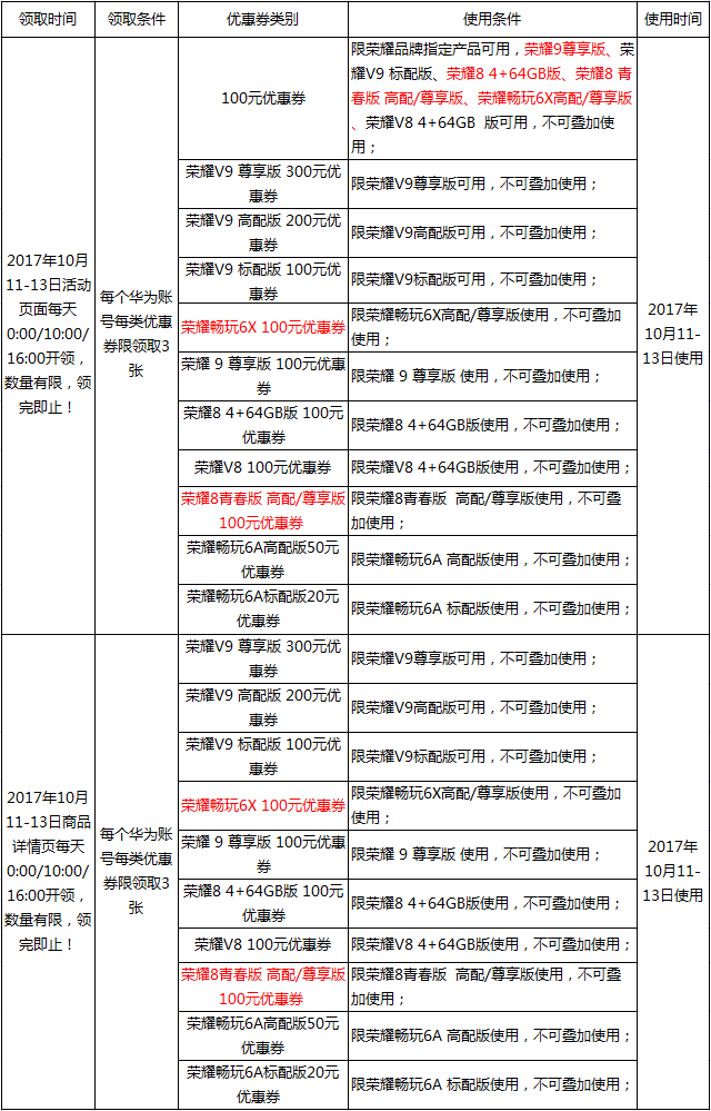 优惠券.png