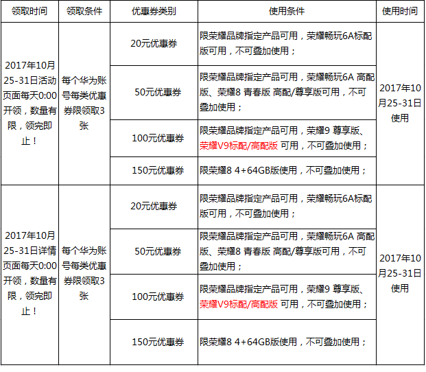 优惠券.png