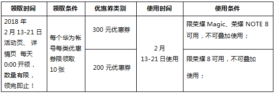 优惠券截圖.PNG