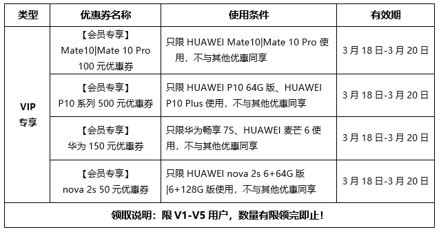 优惠券2-公告.png