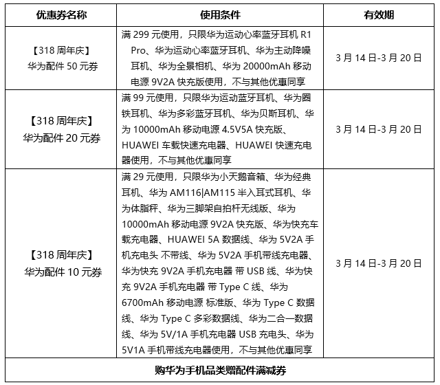 优惠券3-公告.png