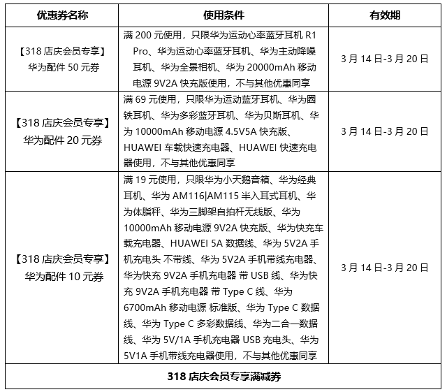 优惠券4-公告.png