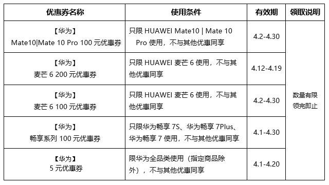 优惠券1-公告.jpg