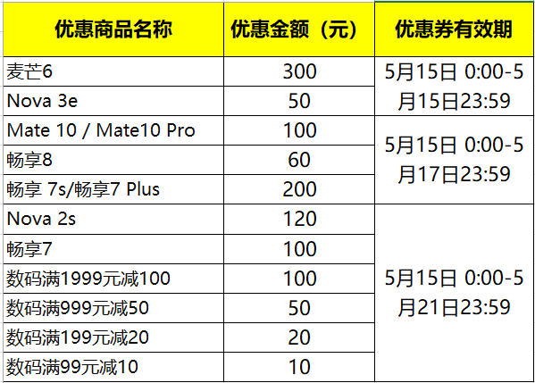 公告优惠券图.PNG