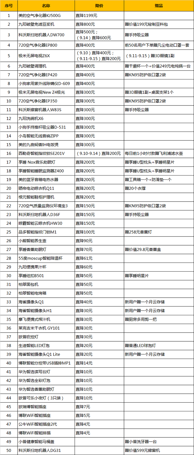 优惠攻略.png