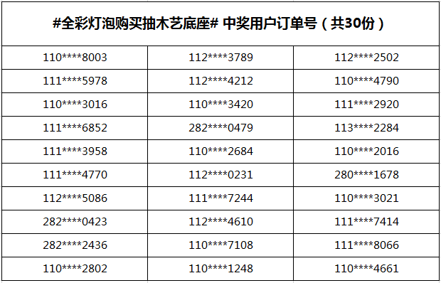灯泡抽木艺底座.PNG