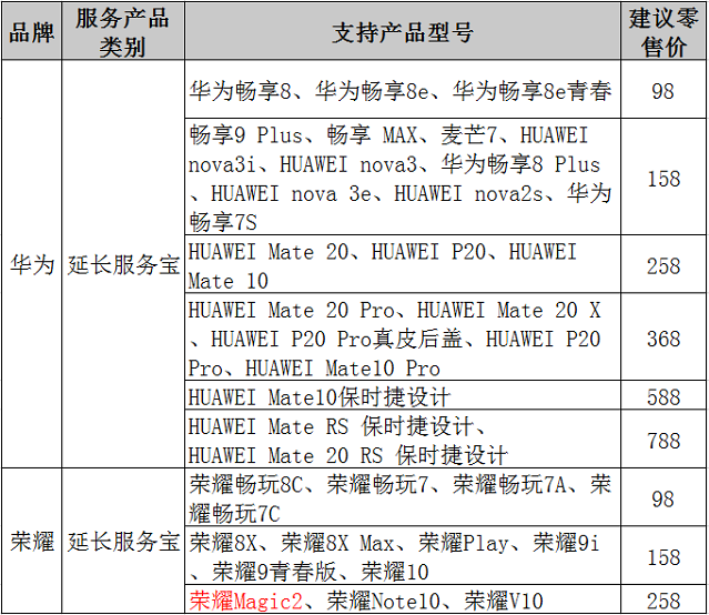 延长服务宝181102.PNG