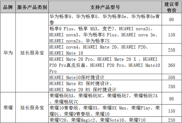 延长服务宝 20190114.PNG