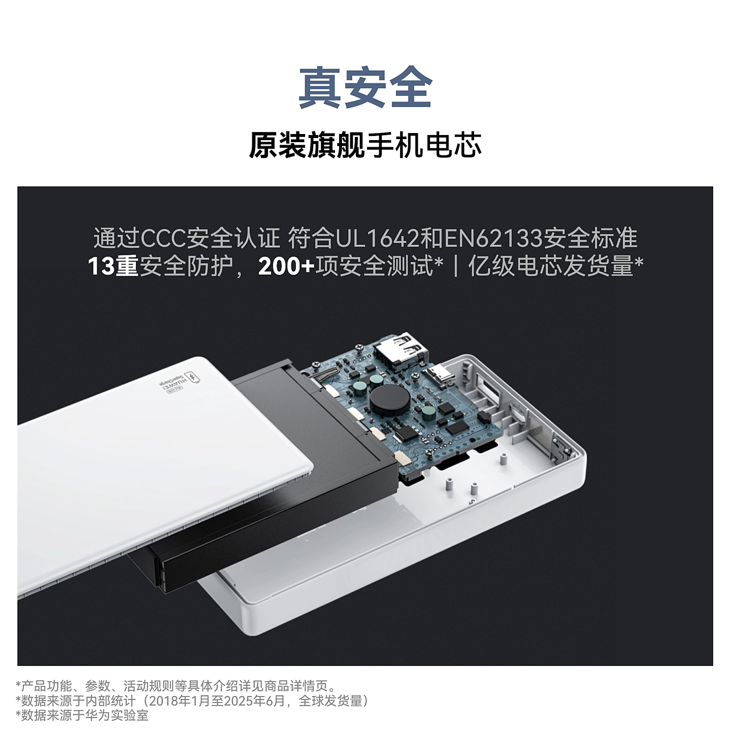 华为66W SuperCharge多协议双向超级快充移动电源